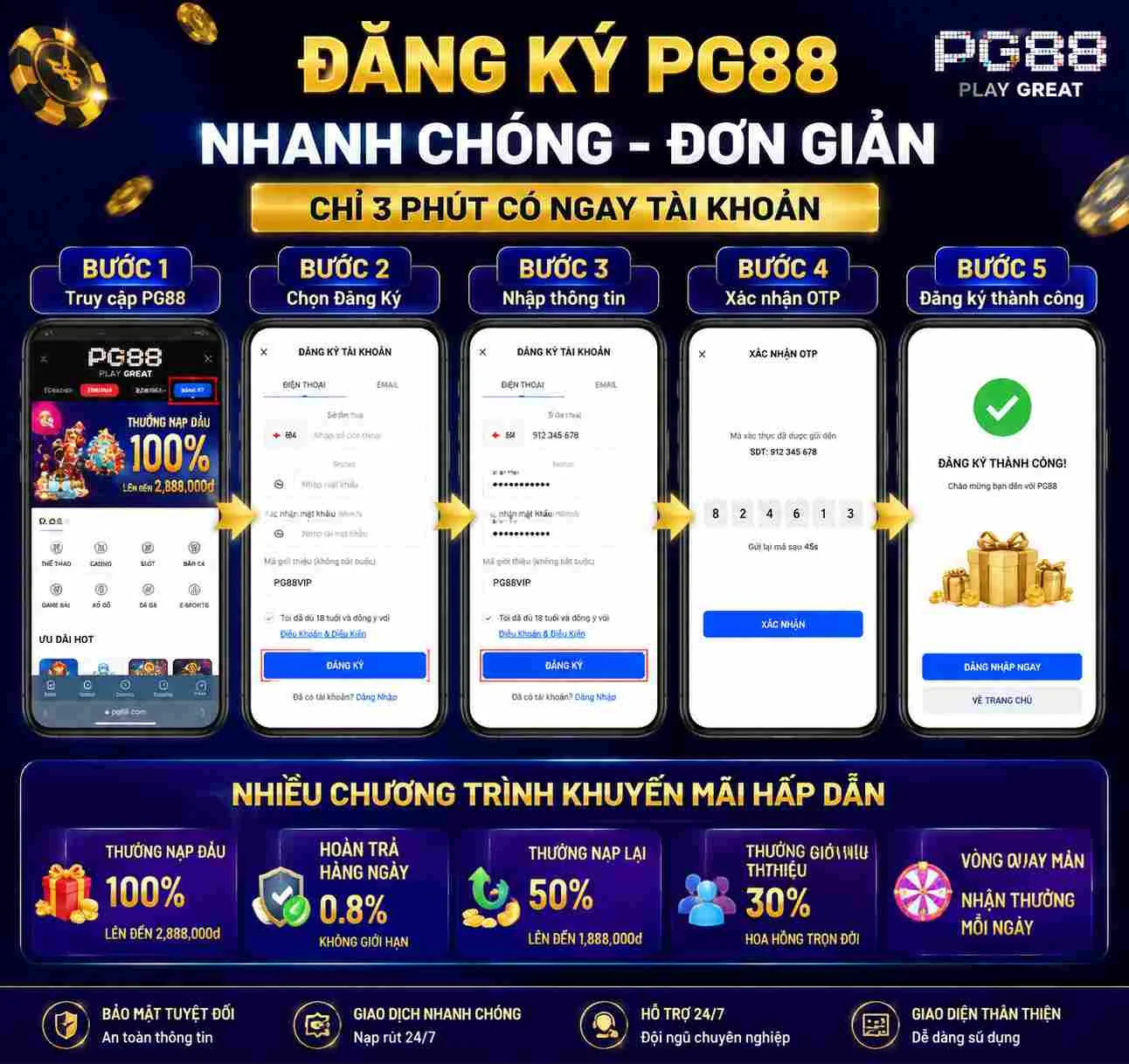 Đăng ký PG88 đơn giản và nhanh chóng cho người mới Đăng ký PG88 đơn giản và nhanh chóng cho người mới