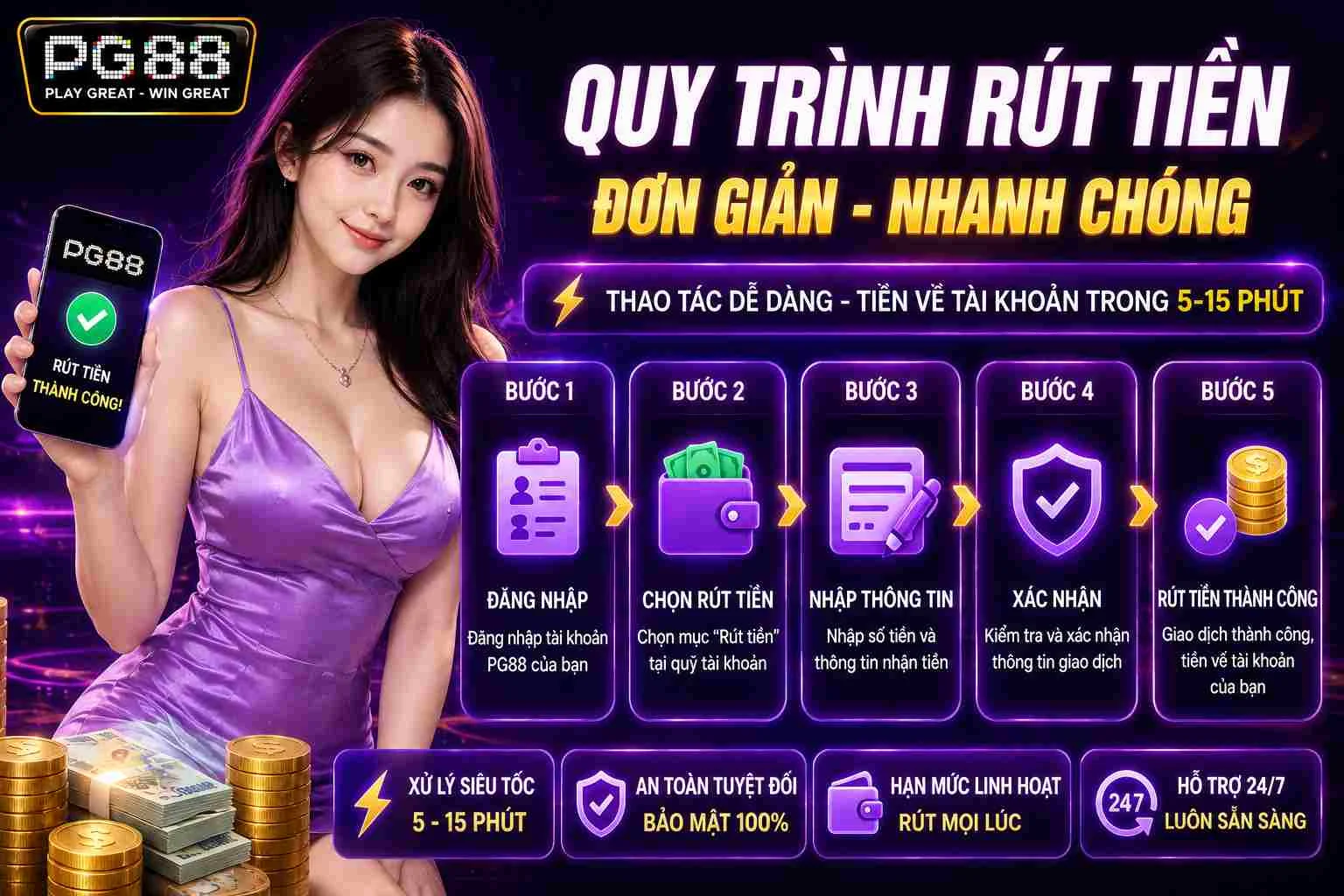 Quy trình rút tiền PG88 cho tân thủ Quy trình rút tiền PG88 cho tân thủ